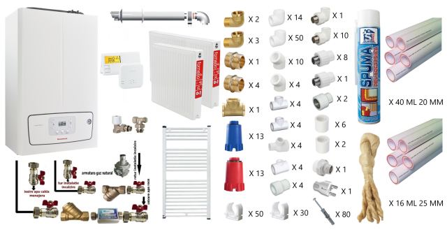 Pachet apartament cu o camera, centrala termica murala in condensare Immergas Victrix TERA 24/28 V3, Gaz, 24 kW, termostat, kit de evacuare inclus, calorifere otel, teava PPR si fitinguri, kit armaturi