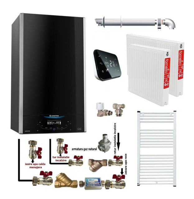 Pachet apartament cu o camera, centrala murala in condensare Ariston Alteas One Net 24, 24 kw, termostat Salus IT 500, Interfata cu ecran tactil, kit de evacuare inclus, calorifere otel, kit armaturi centrala, robineti calorifere