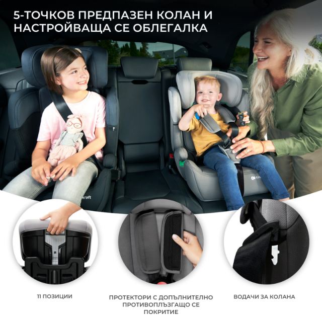 Scaun auto Kinderkraft Comfort Up I-Size 76-150 cm Happy Shapes