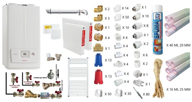 Pachet apartament cu o camera, centrala termica pe gaz in condensare Immergas Victrix Omnia V2 26, condensatie, 20 kW incalzire, 26 kW preparare apa calda, kit de evacuare inclus, calorifere otel, teava PPR si fitinguri, kit armaturi