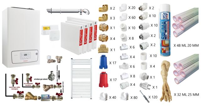Pachet apartament cu 3 camere, centrala termica murala in condensare Immergas Victrix TERA 24/28 V3, Gaz,  termostat, kit de evacuare inclus, calorifere otel, teava PPR si fitinguri, kit armaturi