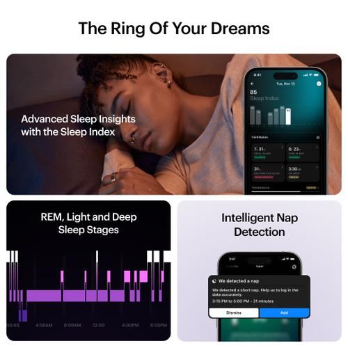 Smart Ring Ultrahuman Ring Air UHRA-BR-05, Bluetooth BLE5, HRV, VO2 Max, Android/iOS, Monitorizare ritm cardiac, Saturatie Oxigen, Autonomie 6 zile, 16.17 mm (Roz/Auriu)